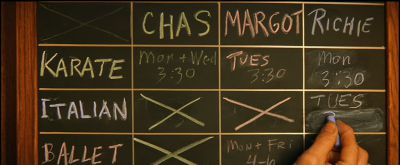 Still from The Royal Tenenbaums (2001) that has been tagged with: chalkboard & hand